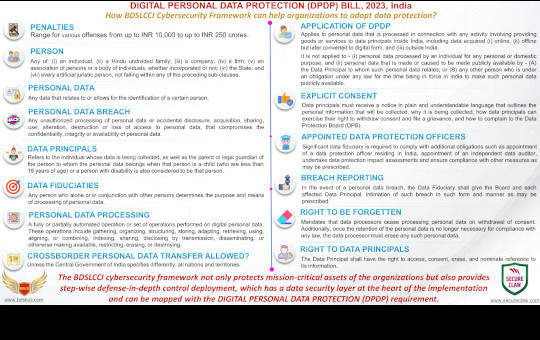 What is Cloud Security Audit?