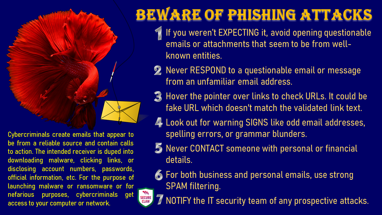 PHISHING-ATTACK-AWARENESS-SecureClaw