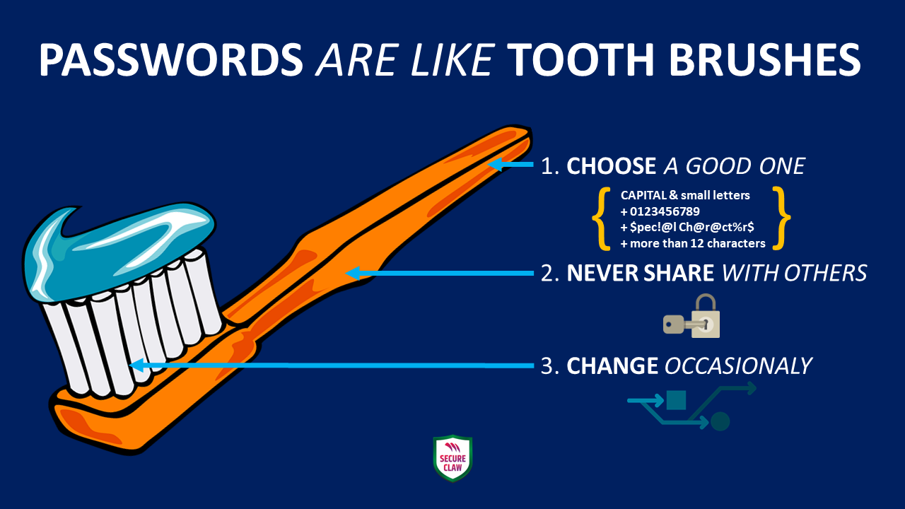 PASSWORDS-ARE-LIKE-TOOTH-BRUSHES-SecureClaw