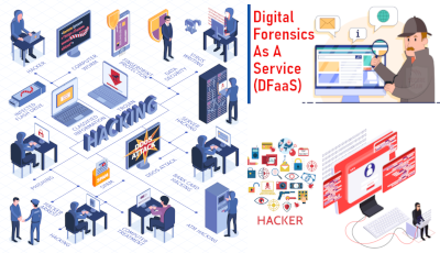 How-SecureClaw-DFaaS-Accelerates-Cyber-Investigations
