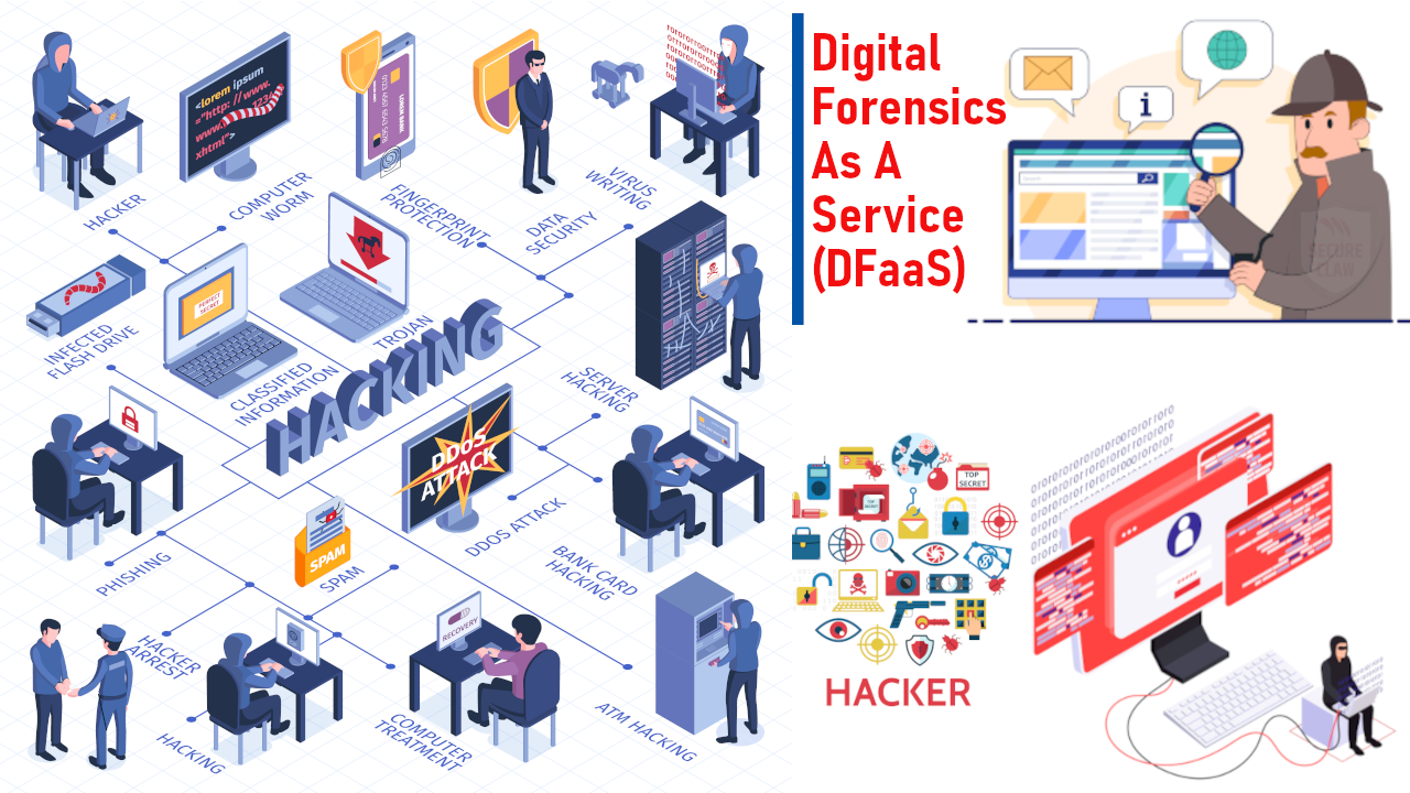 How-SecureClaw-DFaaS-Accelerates-Cyber-Investigations